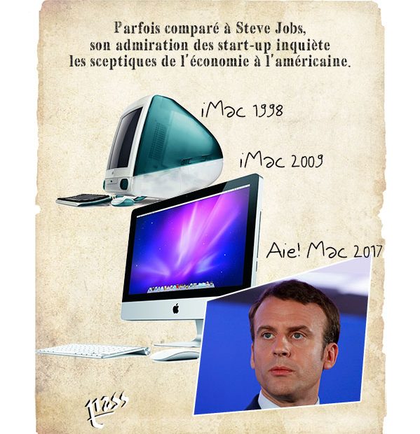 iMac et Aïe Mac